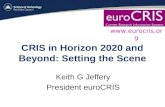 CRIS in Horizon 2020 and Beyond: Setting the Scene Keith G Jeffery President euroCRIS .