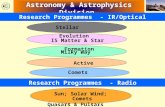 Astronomy & Astrophysics Division Research Programmes - IR/Optical IS Matter & Star Formation Active Galaxies Sun; Solar Wind; Comets Quasars & Pulsars.