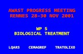 AWAST PROGRESS MEETING RENNES 28–30 NOV 2001 WP 5 BIOLOGICAL TREATMENT LQARS CEMAGREF TRATOLIXO.
