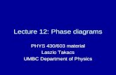 Lecture 12: Phase diagrams PHYS 430/603 material Laszlo Takacs UMBC Department of Physics.