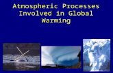 Atmospheric Processes Involved in Global Warming.