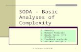 Dr Ion Georgiou FGV-EAESP/IMQ1 SODA - Basic Analyses of Complexity 1. Density 2. Domain Analysis 3. Heads-Tails (HT) Analysis 4. Feedback analysis 5. Pattern.