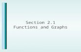 Section 2.1 Functions and Graphs. Relations Example Find the domain and the range.