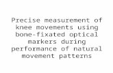 Precise measurement of knee movements using bone-fixated optical markers during performance of natural movement patterns.