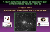 A NEAR-INFRARED STUDY OF THE SOUTHERN STAR FORMING REGION RCW 34 Lientjie de Villiers M.Sc. PROJECT SUPERVISOR: Prof. D.J. van der Walt.