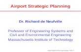 Airport Systems Planning & Design / RdN  Airport Strategic Planning Dr. Richard de Neufville Professor of Engineering Systems and Civil and Environmental.