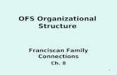OFS Organizational Structure Franciscan Family Connections Ch. 8 1.