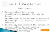 IOT POLY ENGINEERING 3-1 1.Communication technology significantly impacts the way we live. 2.Information is an essential resource for design (e.g., Drafting,
