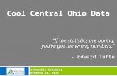“If the statistics are boring, you’ve got the wrong numbers.” - Edward Tufte Cool Central Ohio Data Leadership Columbus December 18, 2014.