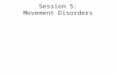 Session 5: Movement Disorders. Vignette 55 yo accountant: –Frozen right shoulder/stiffness –Slowly progressive –Impaired fine motor function –Right hand.