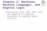 Chapter 2: Machines, Machine Languages, and Digital Logic Instruction sets, SRC, RTN, and the mapping of register transfers to digital logic circuits.