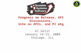 Progress on Release, API Discussions, Vote on APIs, and PI mtg Al Geist January 14-15, 2004 Chicago, ILL.