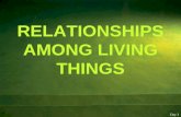 RELATIONSHIPS AMONG LIVING THINGS Day 3. Roles of living things in the environment Living things exist with other living things and with non living things.
