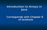 Introduction to Arrays in Java Corresponds with Chapter 6 of textbook.