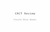 CRCT Review Fourth Nine Weeks. 1. After a ten-year struggle, Haiti was the first nation in Latin America to gain independence in 1804. How did Haiti win.