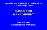 Hydraulic and Hydrologic Considerations in Planning Course FLOOD RISK MANAGEMENT Chuck Shadie Mississippi Valley Division.