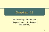 1 Chapter 11 Extending Networks (Repeaters, Bridges, Switches)