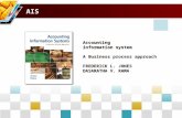 AIS Accounting information system A Business process approach FREDERICK L. JONES DASARATHA V. RAMA.