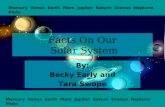 Facts On Our Solar System By: Becky Early and Tara Swope Mercury Venus Earth Mars Jupiter Saturn Uranus Neptune Pluto.