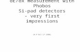 DE/dx measurement with Phobos Si-pad detectors - very first impressions (H.P Oct 17 1998)