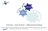 Formal – non-formal – informal learning Formal Non- formal Informal PE3 - Trine Pilegaard, HANSENBERG, Denmark - 2009 1 | DISTANCE LEARNING FOR APPRENTICES.