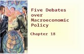 Five Debates over Macroeconomic Policy Chapter 18.