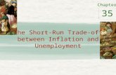 Chapter The Short-Run Trade-off between Inflation and Unemployment 35.