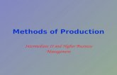 Methods of Production Intermediate II and Higher Business Management.