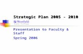 Strategic Plan 2005 - 2010 Presentation to Faculty & Staff Spring 2006.
