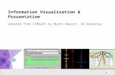 1 Information Visualization & Presentation adopted from SIMS247 by Marti Hearst, UC Berkeley.