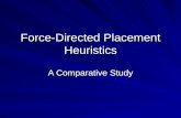 Force-Directed Placement Heuristics A Comparative Study.