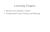 Learning Targets: Review art element “value” Understand Color Theory and Mixing.