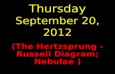 Thursday September 20, 2012 (The Hertzsprung - Russell Diagram; Nebulae )