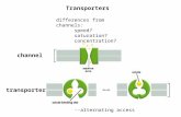 Transporters differences from channels: speed? saturation? concentration? --alternating access channel transporter.