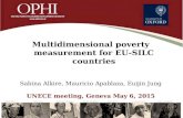 Multidimensional poverty measurement for EU-SILC countries Sabina Alkire, Mauricio Apablaza, Euijin Jung UNECE meeting, Geneva May 6, 2015.