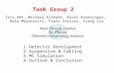 Task Group 2 Iris Abt, Michael Altmann, Kevin Kroeninger, Bela Majorovits, Franz Stelzer, Xiang Liu 1.Detector Development 2.Suspension & Cabling 3.MC.