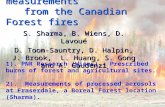 Particulate matter measurements from the Canadian Forest fires S. Sharma, B. Wiens, D. Lavoué D. Toom-Sauntry, D. Halpin, J. Brook, L. Huang, S. Gong and.