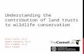 Understanding the contribution of land trusts to wildlife conservation ASHLEY DAYER, PH.D. AMANDA RODEWALD, PH.D. RICH STEDMAN, PH.D. EMILY COSBAR.