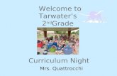 Welcome to Tarwater’s 2 nd Grade Curriculum Night Mrs. Quattrocchi.
