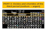 PART 3: Oxides and chorides of the third period (sodium  argon)