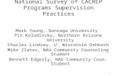 National Survey of CACREP Programs Supervision Practices Mark Young, Gonzaga University Pit Kolodinsky, Northern Arizona University Charles Lindsey, U.