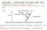 BIOL2007 - EVOLUTION IN SPACE AND TIME TUTORIAL ESSAYS – Friday 7 March SPAIN FIELD COURSE ESSAYS! Weds 19 March. See web. Types of evolution: anagenesis.
