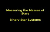 Measuring the Masses of Stars Binary Star Systems.
