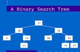 A Binary Search Tree 17 1026 1462034 113137. Binary Search Trees.