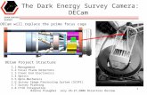 Brenna Flaugher July 25-27,2006 Directors Review 1 The Dark Energy Survey Camera: DECam 1.1 Management 1.2 Focal Plane Detectors 1.3 Front End Electronics.