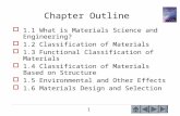 1 Chapter Outline  1.1 What is Materials Science and Engineering?  1.2 Classification of Materials  1.3 Functional Classification of Materials  1.4.