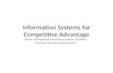 Information Systems for Competitive Advantage Source: Management Information System, 10 edition Raymond McLeod & George Schell.