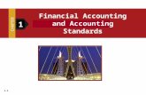 1-1 1 Financial Accounting and Accounting Standards.