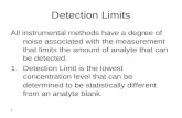 1 Detection Limits All instrumental methods have a degree of noise associated with the measurement that limits the amount of analyte that can be detected.