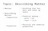 Topic: Describing Matter Matter Describing Matter –Composition –Properties Anything that has mass and takes up space. Chemical makeup – –Water = H 2 0.